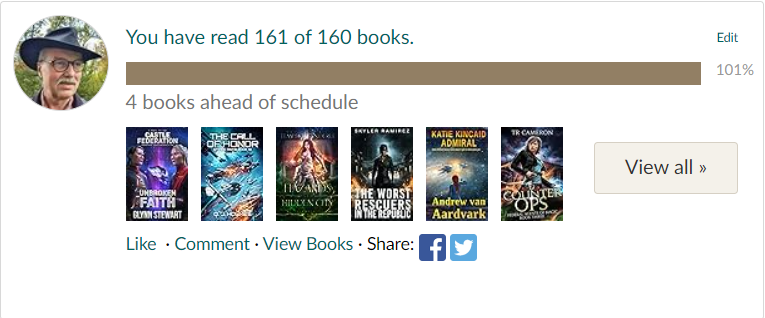 Completed my Reading Challenge!